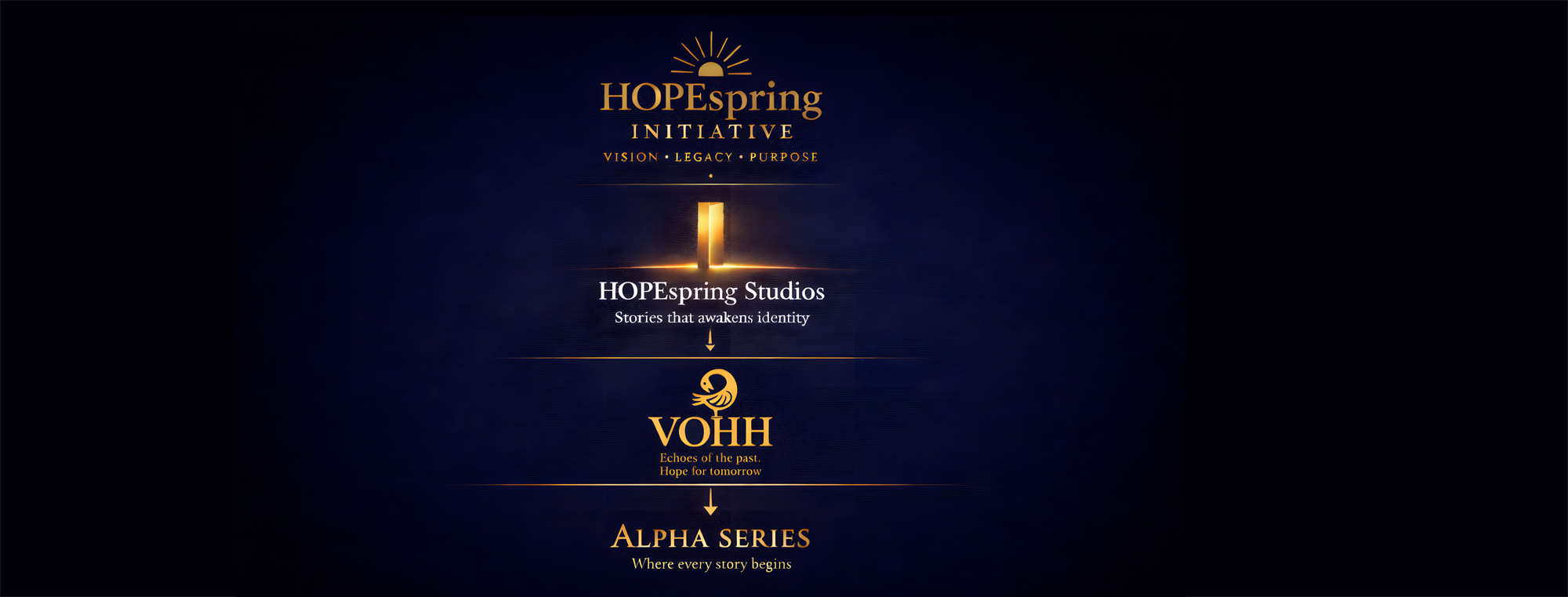 HopeSpring Initiative