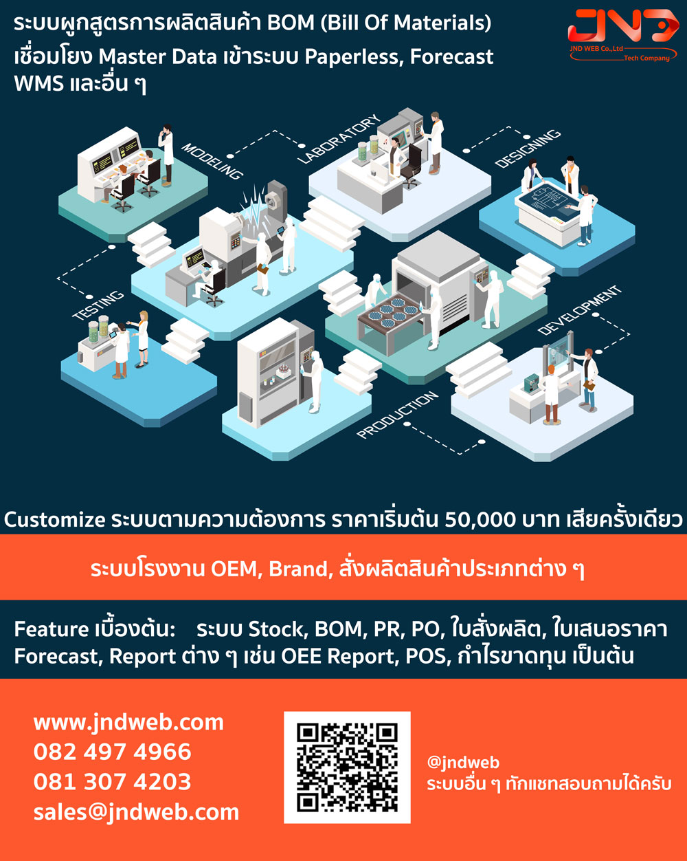 รับเขียนโปรแกรมโรงงาน บริษัท ร้านค้า by JND | Bangkok
