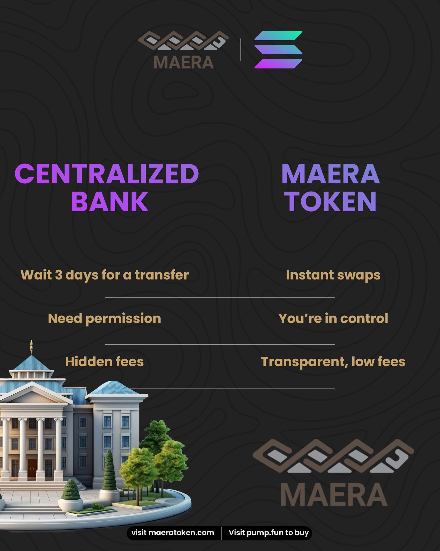 Meara Token