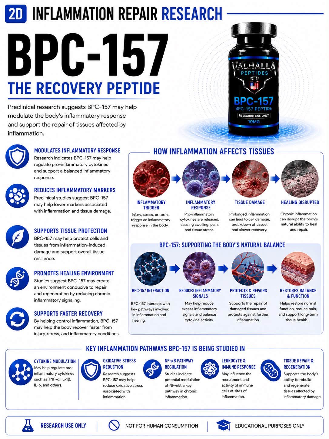 bpc 157 inflammation reddit peptide benefits and reduction b12 injection with tirzepatide copper tripeptide-1 SIZE:16oz.
