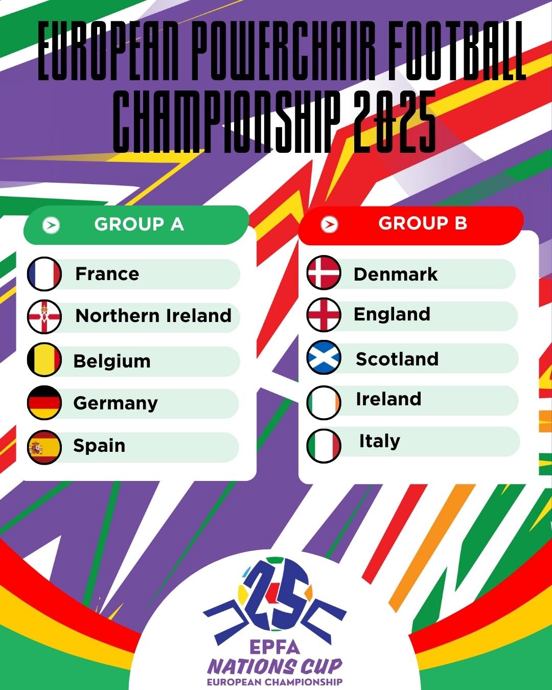 EPFA Nations Cup European Championship