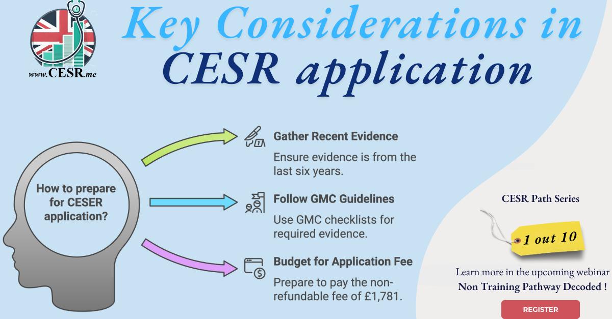 CESR Me - 🚀 CESR Main Considerations: Starting the Journey... | Facebook