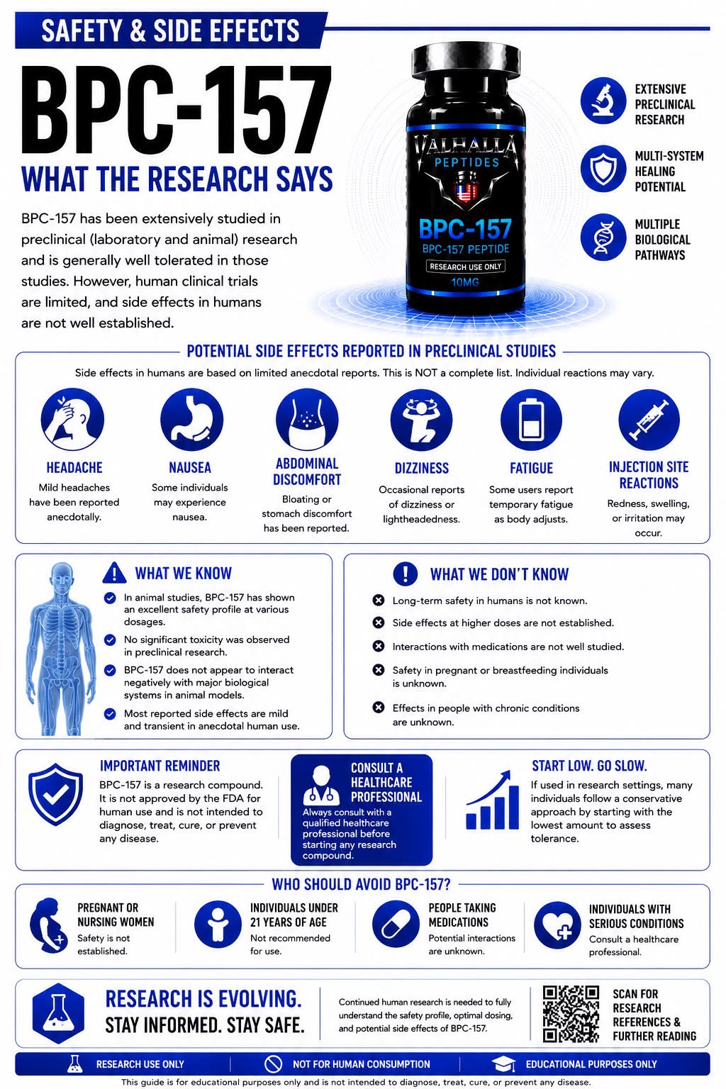 bpc 157 injected lower abdomen effects penis Side from the drug include headaches, nausea, vomiting and facial redness, while reports associated with the peptide have included increased moles and freckles, kidney dysfunction and swelling of the brain Emerging Use of BPC-157 hypocalcemia treatment How Many?:5 Pack