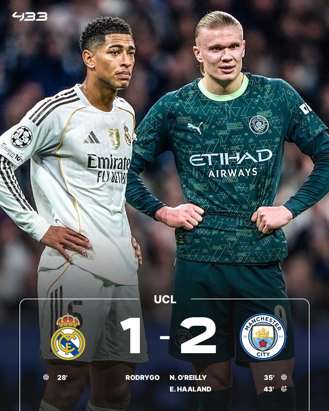 FPT Ngoại Hạng Anh | # **Man City dành chiến thắng trên thánh địa ...