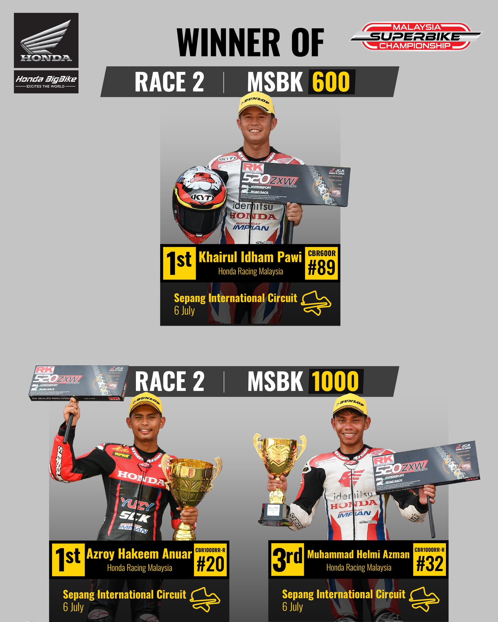 Honda Motorcycle Malaysia... - Honda Motorcycle Malaysia