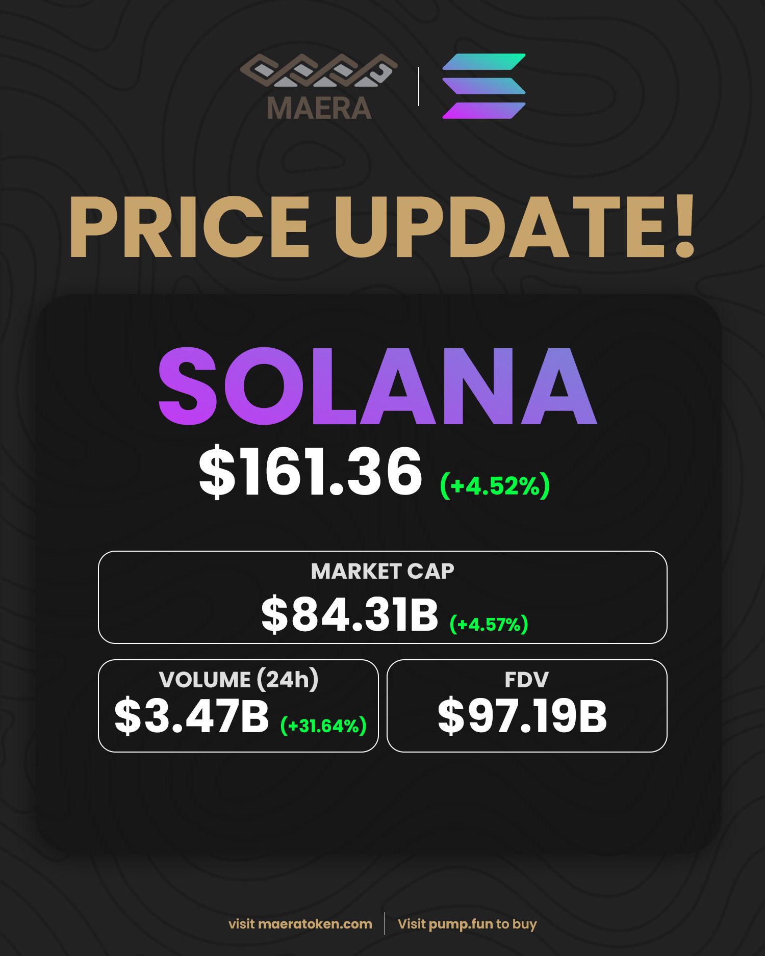 Meara Token