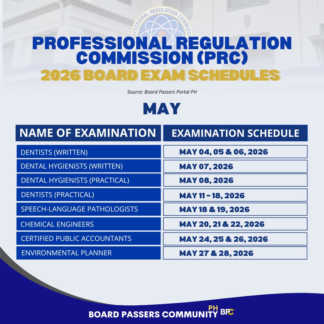 PRC Board News | 𝟐𝟎𝟐𝟔 𝑷𝑹𝑪 𝑳𝑰𝑪𝑬𝑵𝑺𝑼𝑹𝑬 𝑬𝑿𝑨𝑴 𝑺𝑪𝑯𝑬𝑫𝑼𝑳𝑬 | Facebook