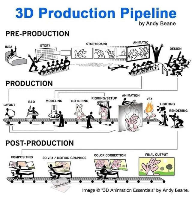 Final Frames Studio