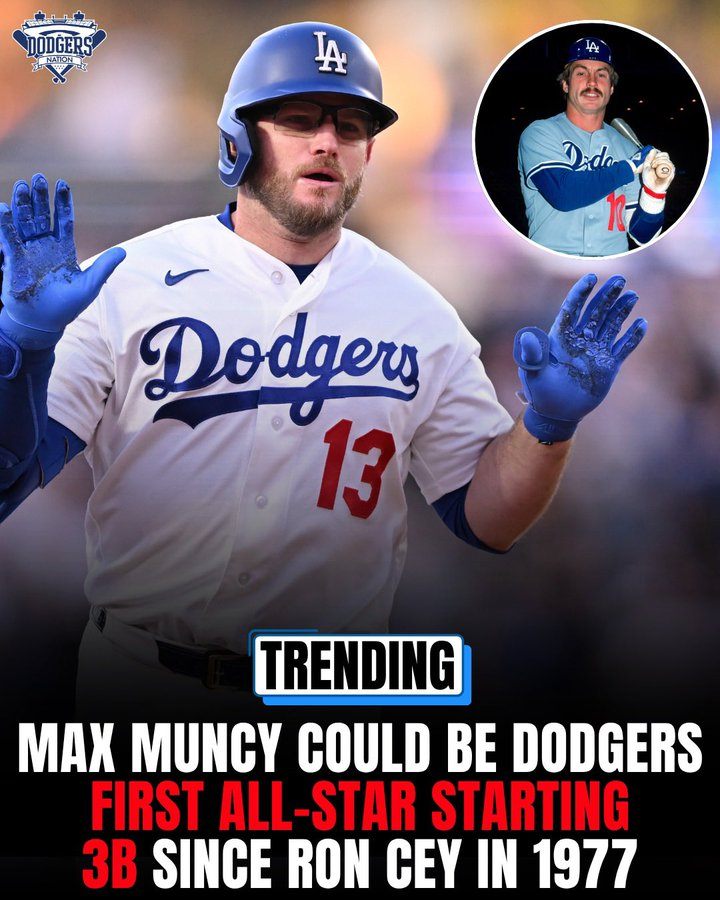 Max Muncy bobblehead at Dodger Stadium on August 10th | Los