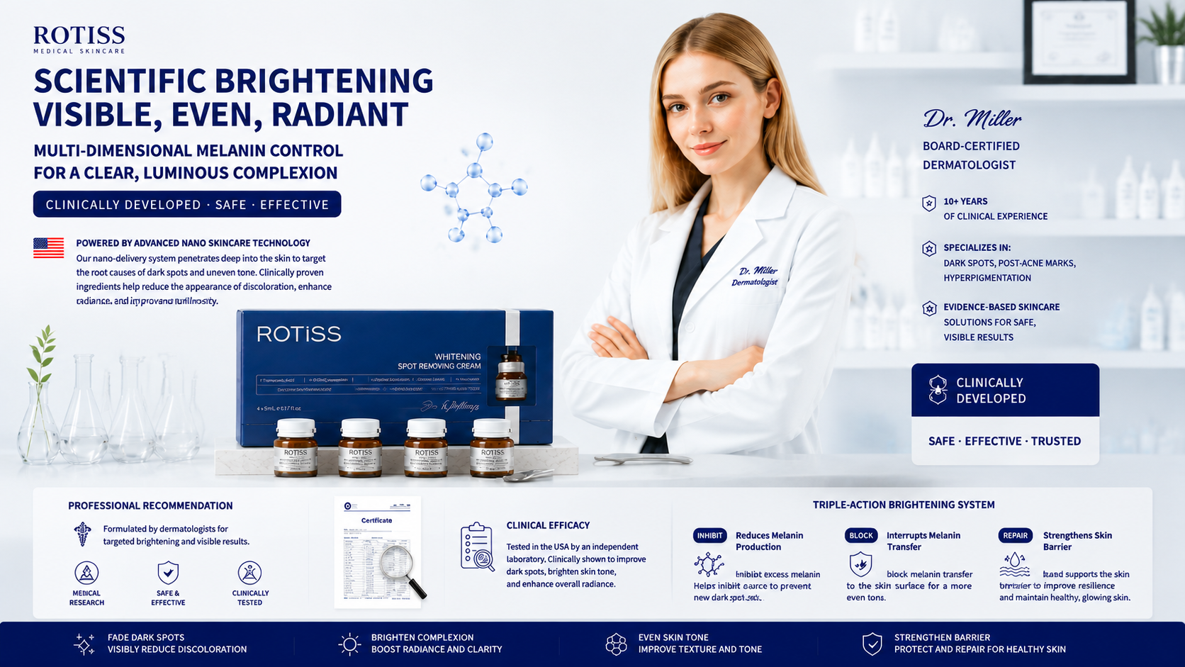 Dr. Miller Skin Lab | Sandy UT