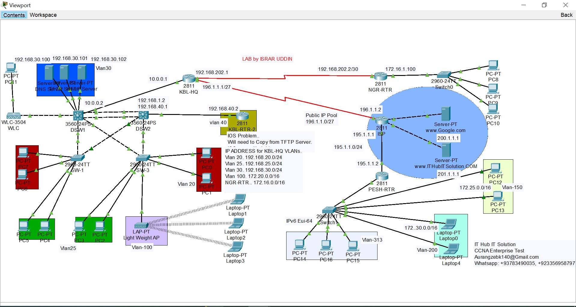 Networking - 🚀 CCNA Enterprise Final Lab Project - Successfully ...