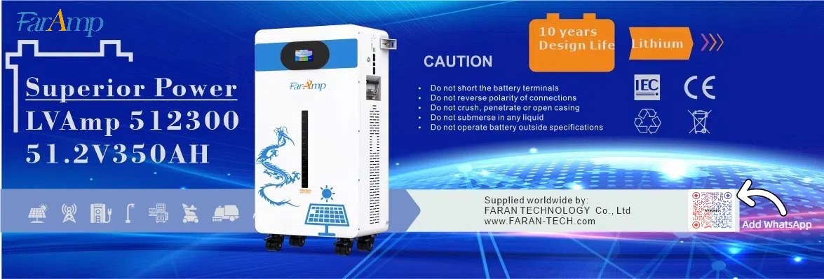 Faran Technology Co.,Ltd | Shenzhen