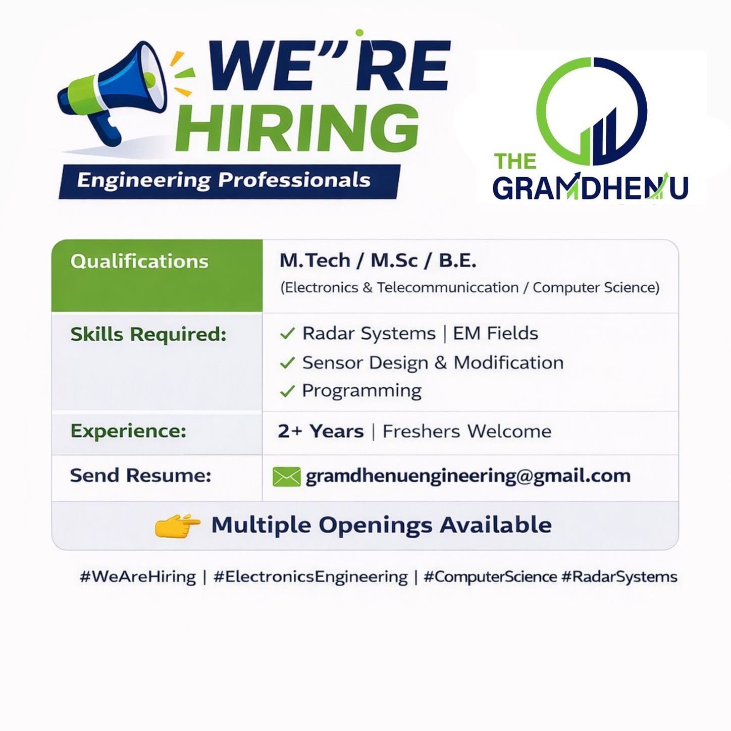 The Gramdhenu - **📢 We’re Hiring | Engineering Professionals (Multiple ...