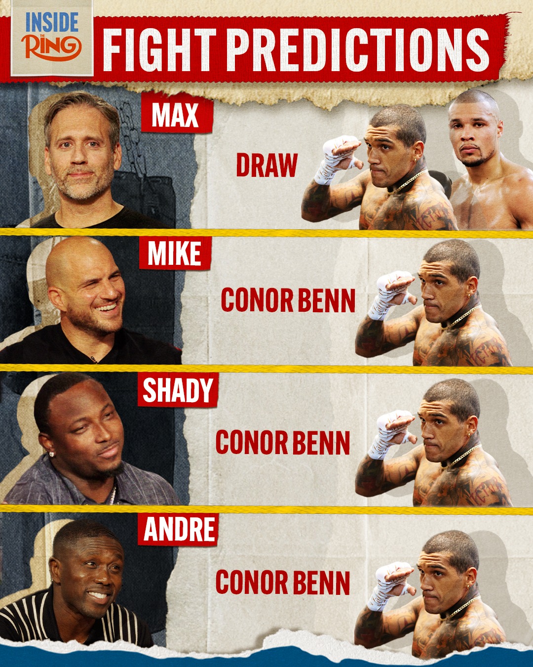 Inside - The rematch is finally here 🥊 The panel locks in their final ...