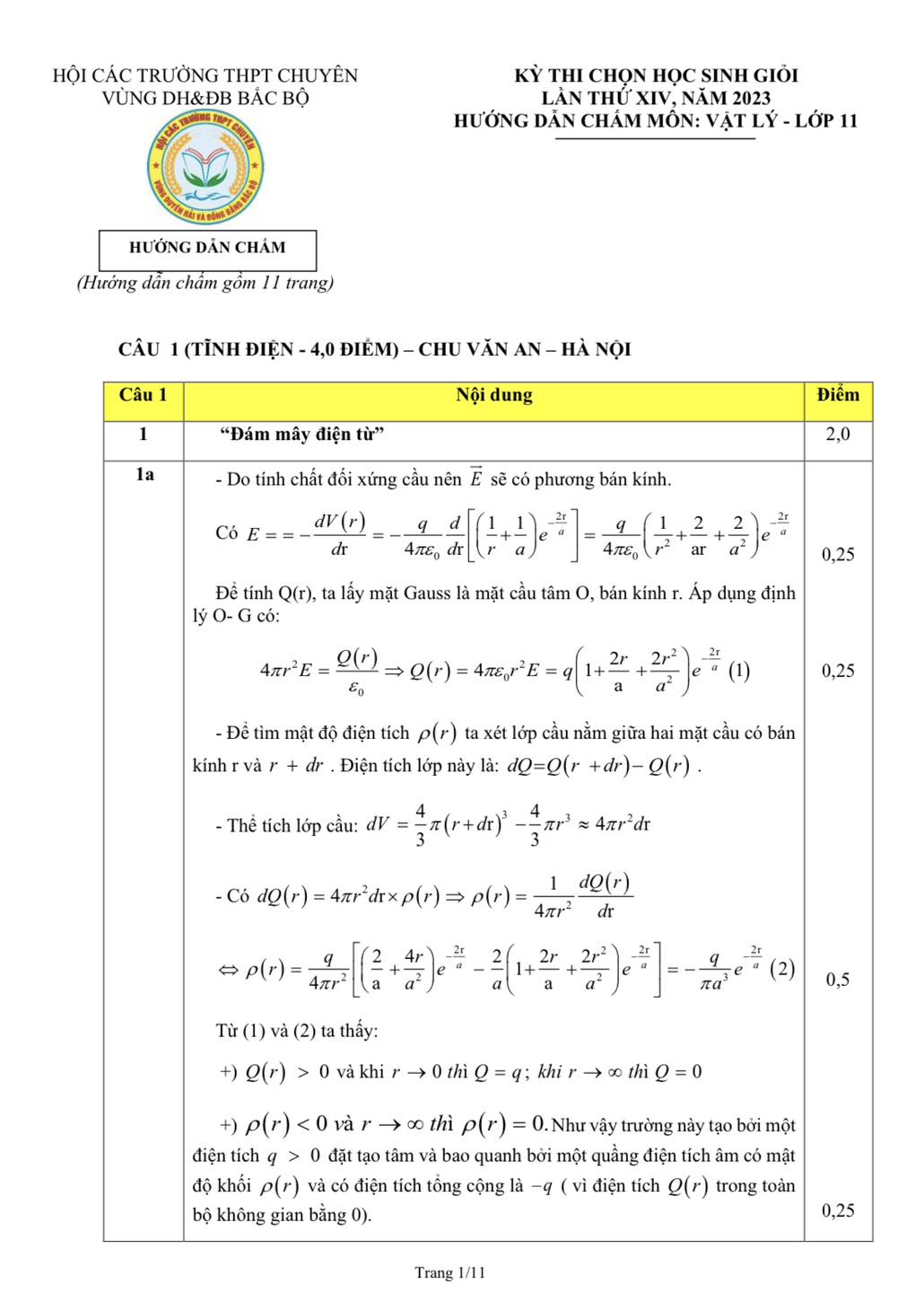 Hướng Tới VPho - Hướng Tới VPho added a new photo.
