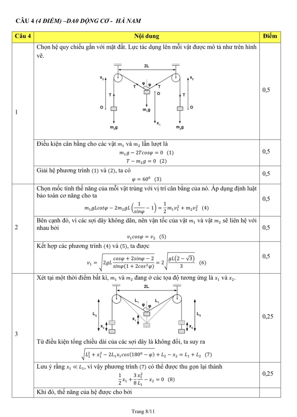 Hướng Tới VPho - Hướng Tới VPho added a new photo.