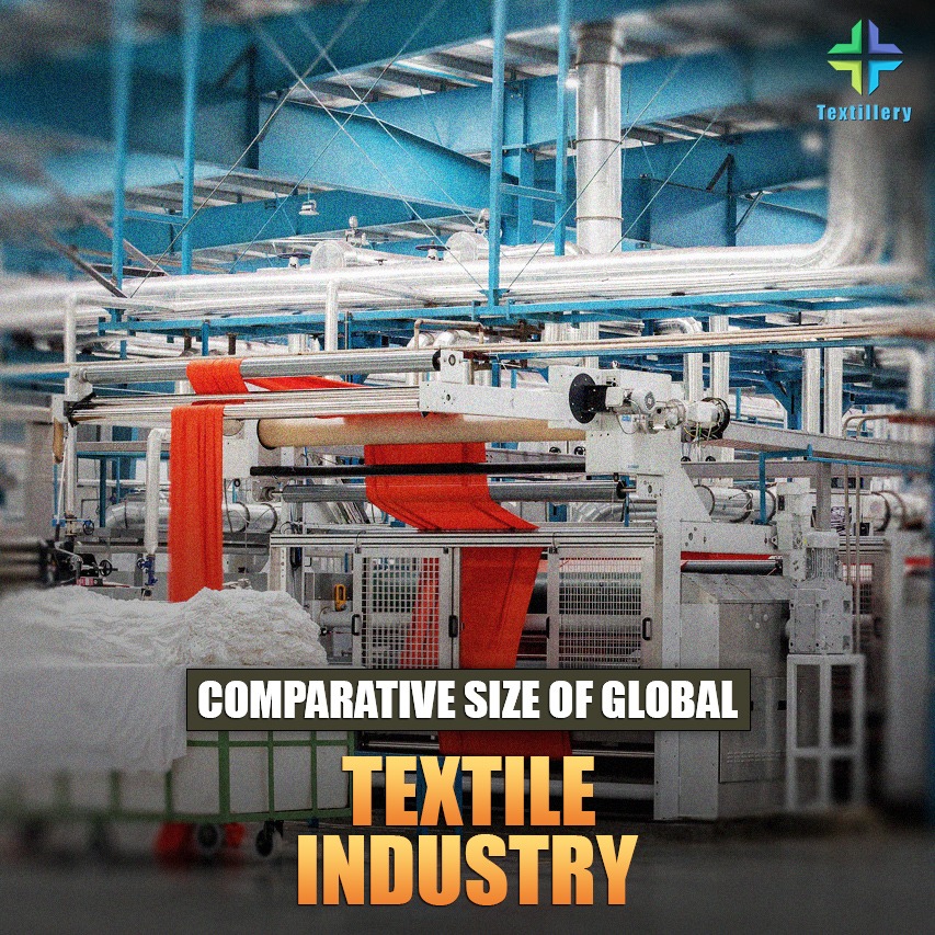 Textillery - [ Comparative size of global textile industry ] The global ...