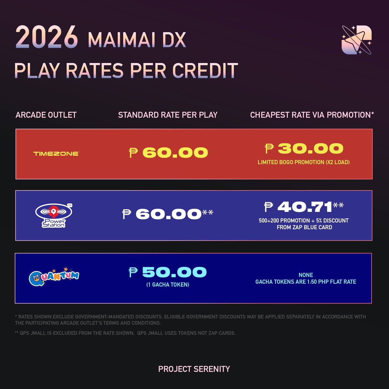 maimai DX International ver. (@maimaiDX) - Mentions | Facebook