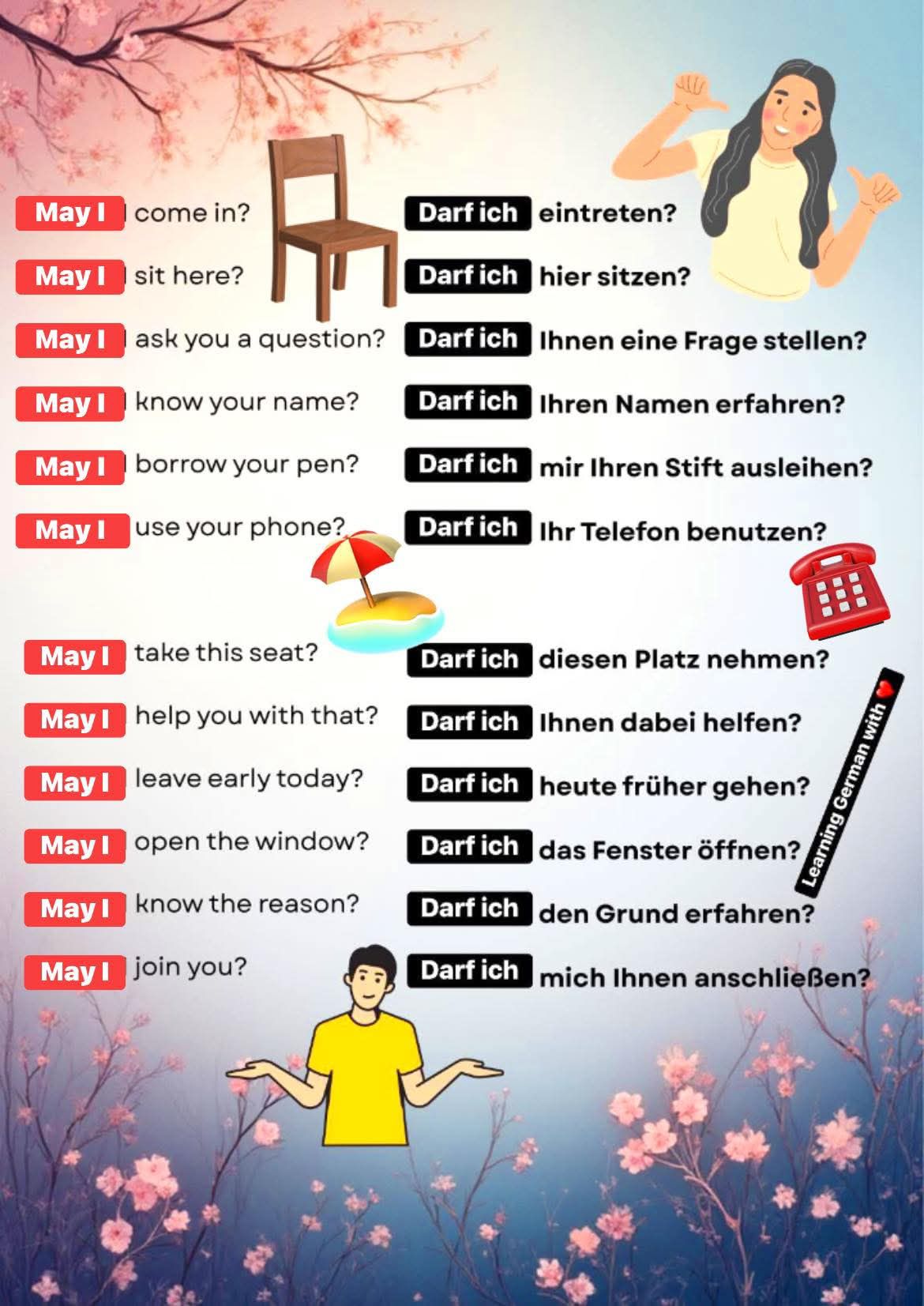 Deutsche Prüfung A1 A2 B1 B2 C1 | 💫 German Free pdf books 📚 link 🔗👇👇 ...