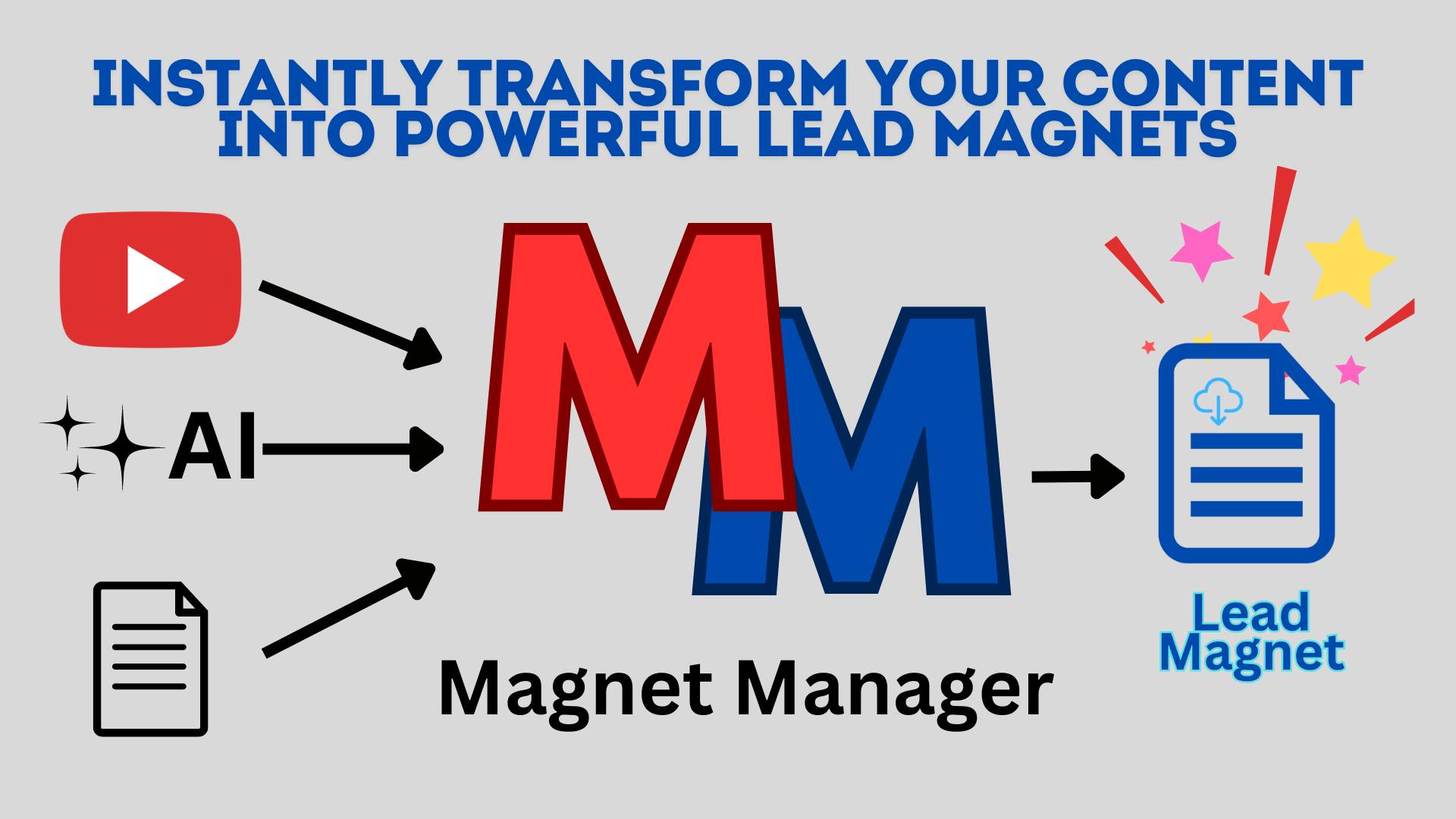 Magnet Manager