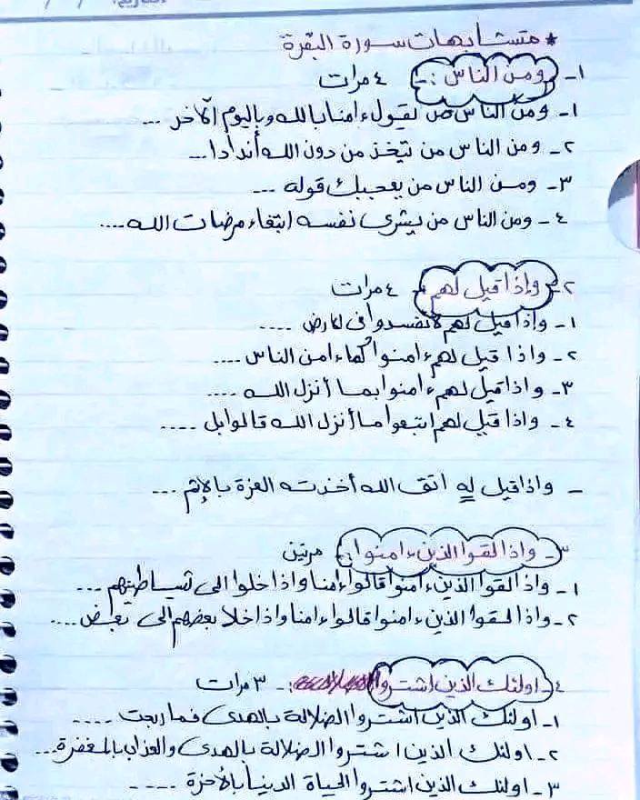 حفظ القرآن بالخرائط الذهنيه | هذا الملف يعتبر كنز لمن يحفظ سورة البقرة ...