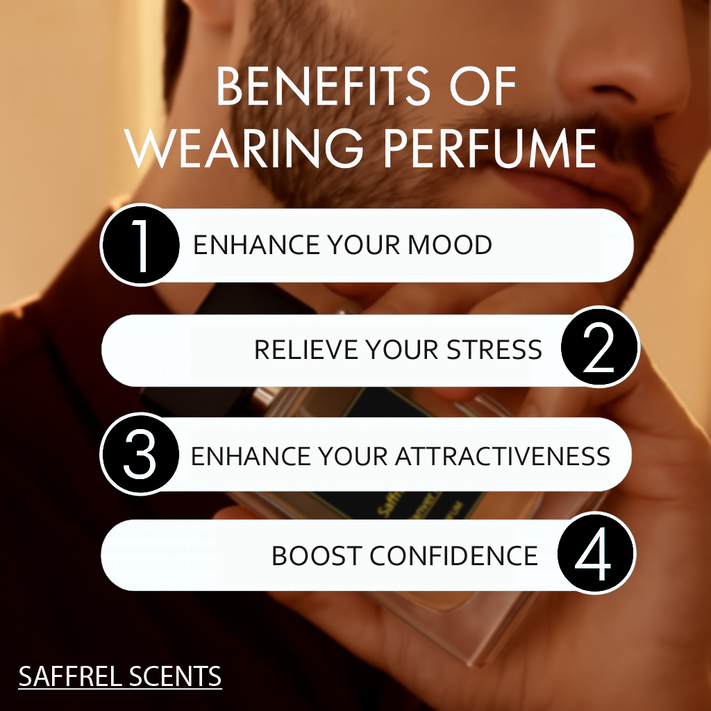 Saffrel Scents | Karachi