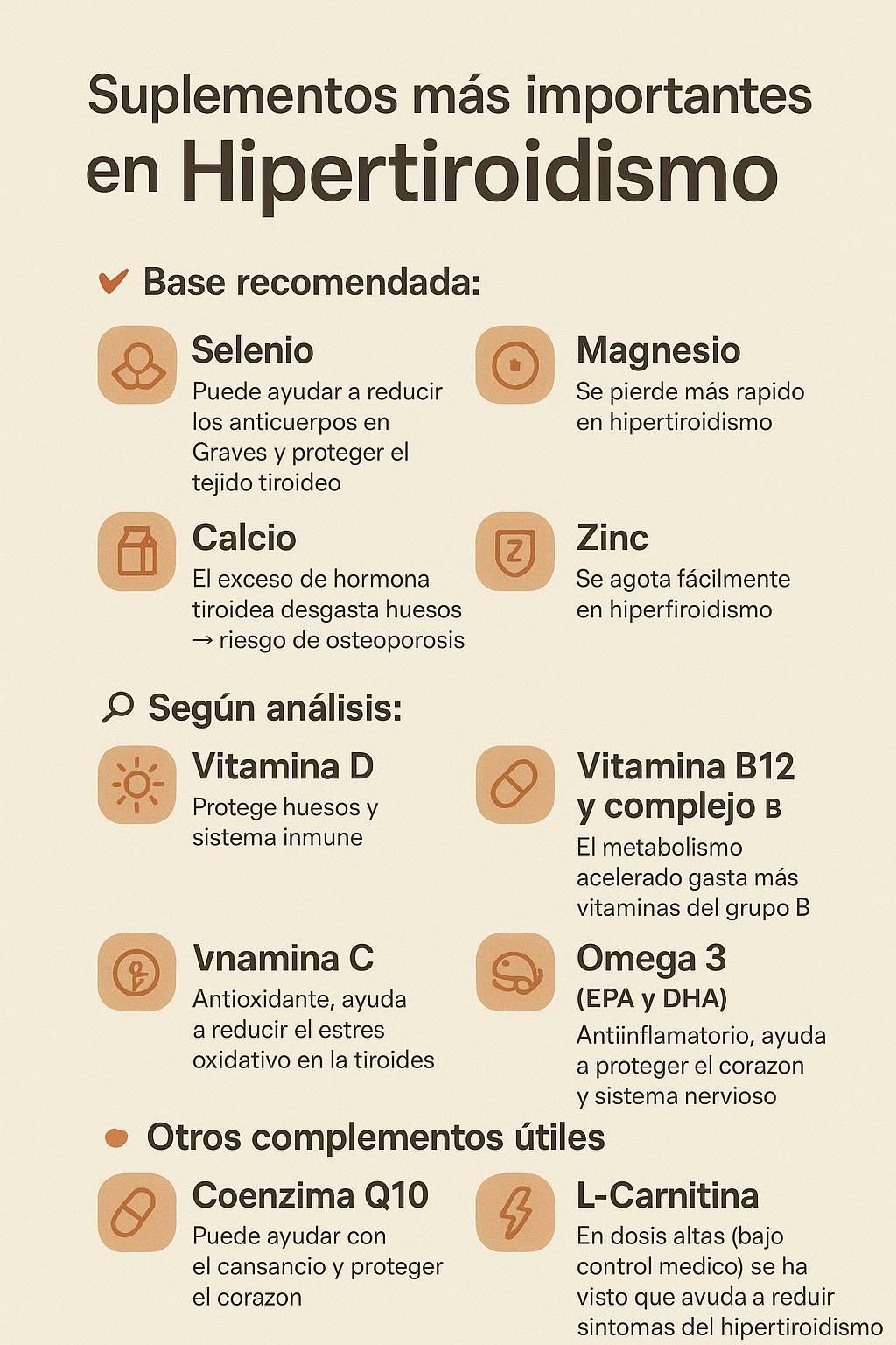 l carnitina hipertiroidismo ⚠️ Si tienes hipertiroidismo, no cometas el error de tomar suplementos “para activar la tiroides”. Algunos pueden empeorar la producción de hormonas o incluso provocar más tirotoxicosis. 1. Yodo: NO lo suplementes bpc 157 and liver all items مقاس:500 جرام (1.1 رطل)