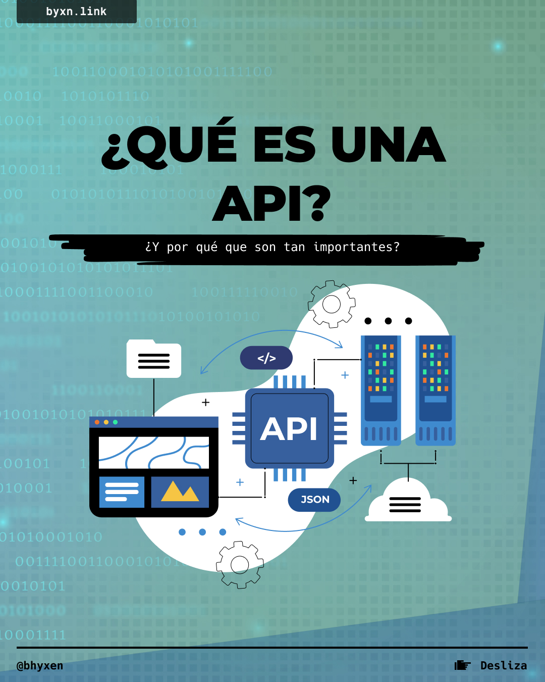BYXN - 🤔 ¿Sabes qué es una API y por qué es clave en el... | Facebook