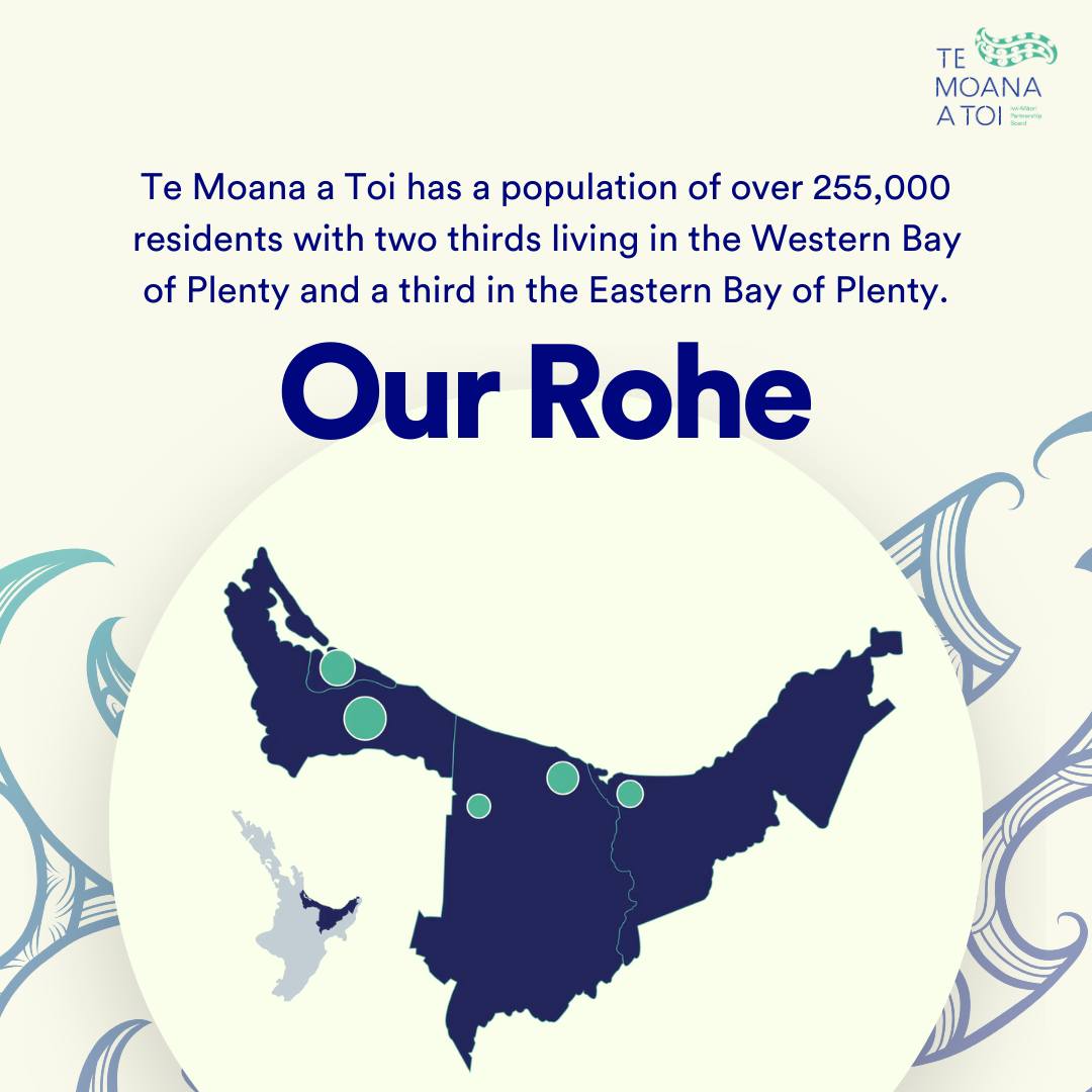 Te Moana a Toi IMPB | Whakatane
