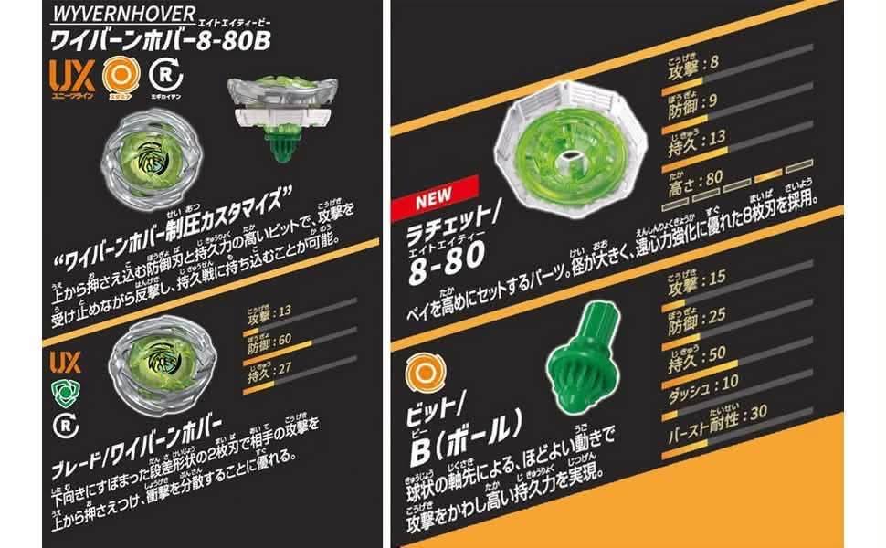 Takara tomy beyblade x UX21全新的消息