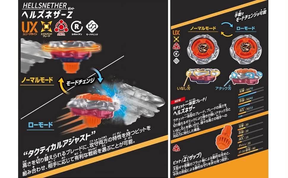 Takara tomy beyblade x UX21全新的消息