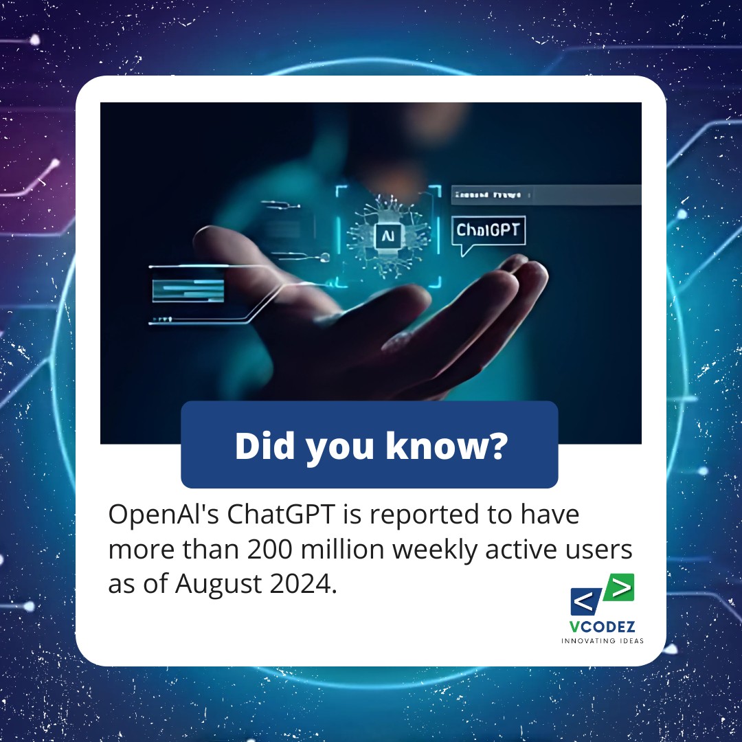 VCodez - Did you know? OpenAl's ChatGPT is reported to... | Facebook