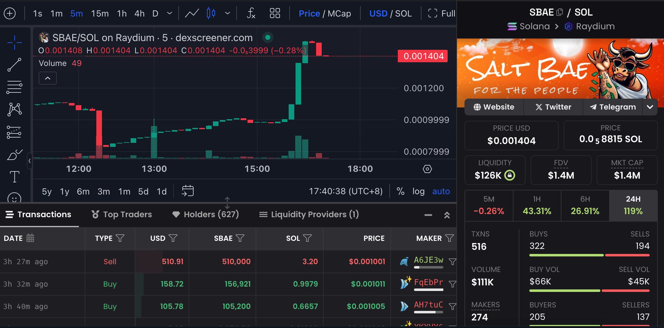Salt Bae Token - 🚀 New ATH Alert! 🚀 SBAE is soaring to new... | Facebook