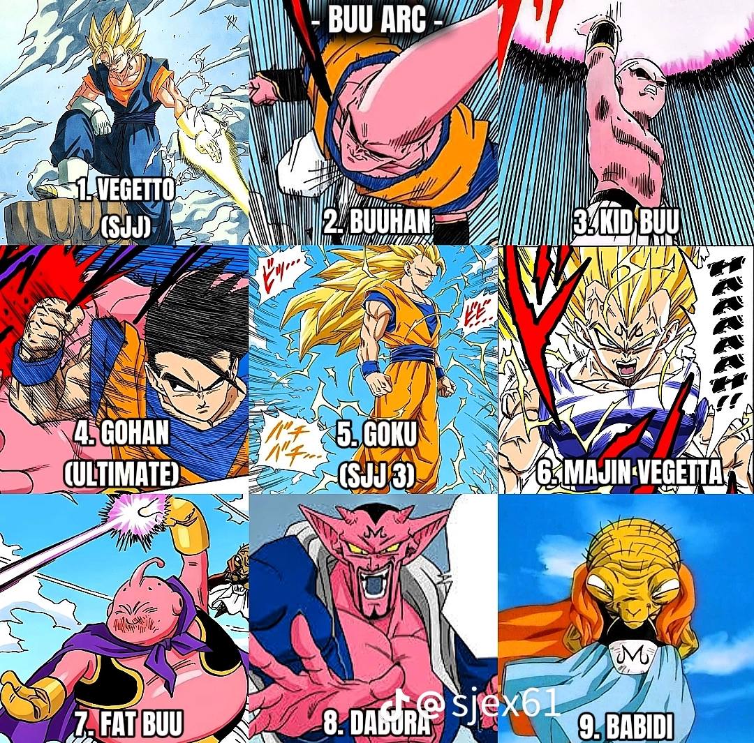 Meme Ball Kai Superposting ft. Basado en la obra original de Akira ...
