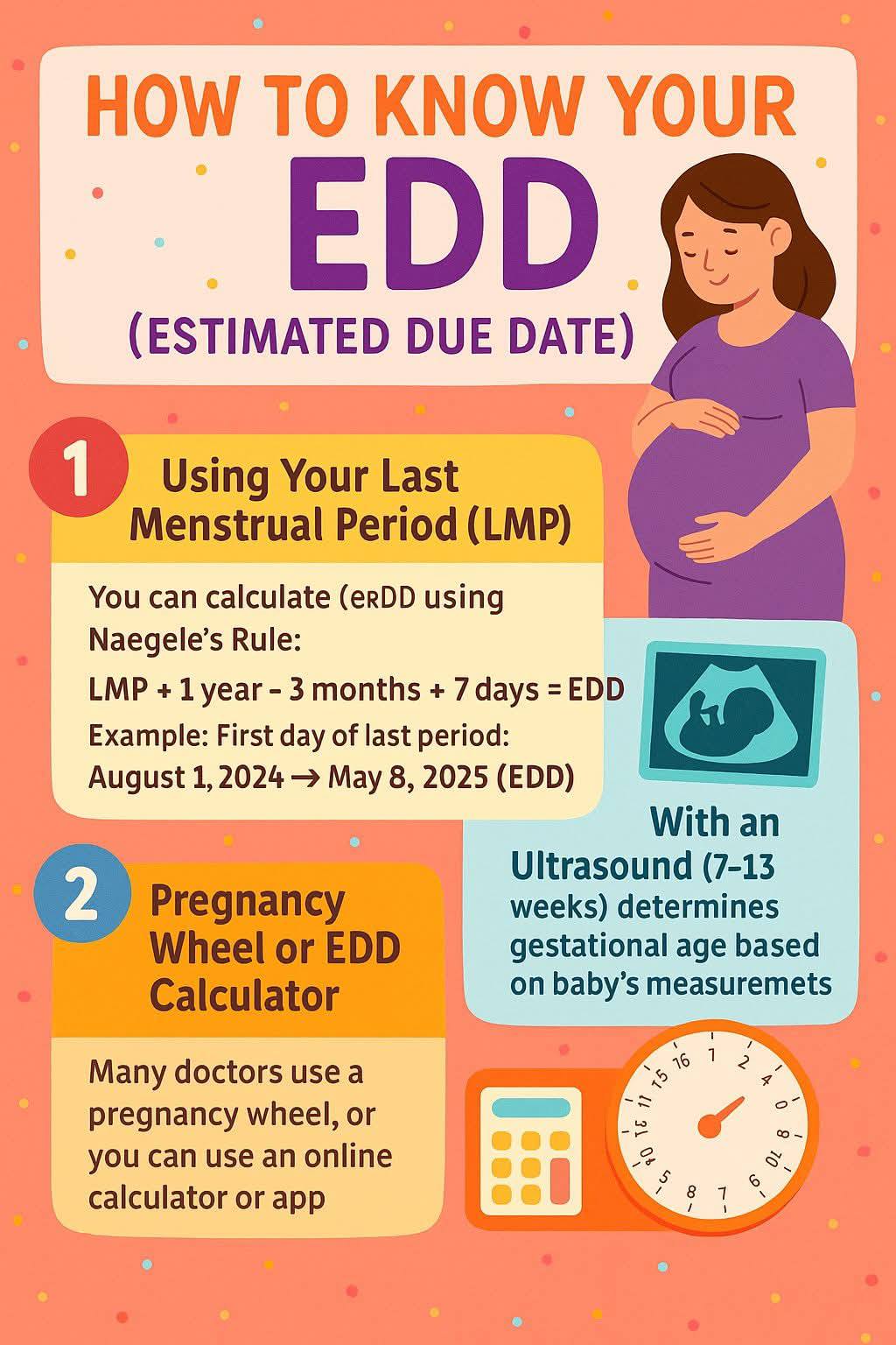Get Pregnant Naturally - Naturopath | London