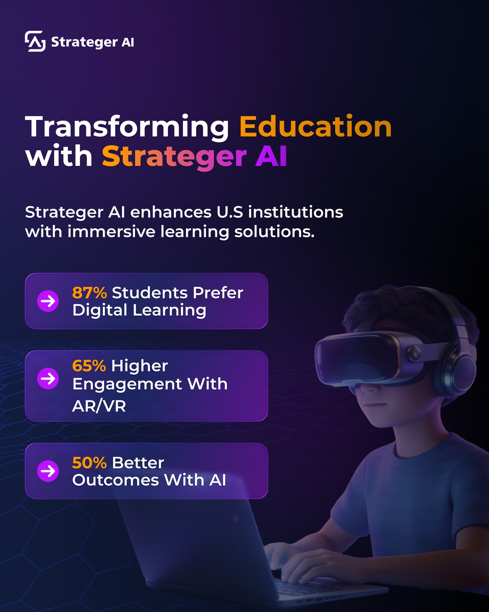 Strateger - 𝗧𝗿𝗮𝗻𝘀𝗳𝗼𝗿𝗺𝗶𝗻𝗴 𝗘𝗱𝘂𝗰𝗮𝘁𝗶𝗼𝗻 𝘄𝗶𝘁𝗵 𝗦𝘁𝗿𝗮𝘁𝗲𝗴𝗲𝗿 𝗔𝗜 Strateger AI is ...