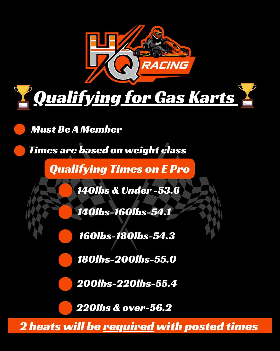 HQ Racing | Peekskill NY