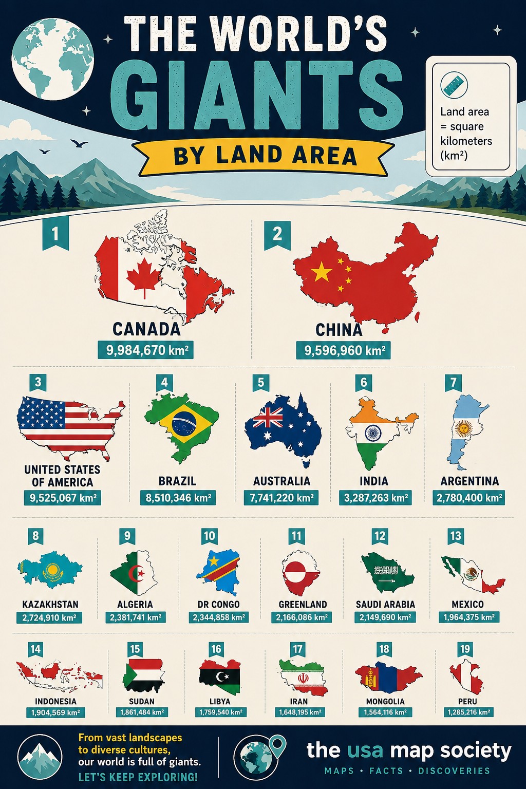 The World's Largest Countries by Land Area