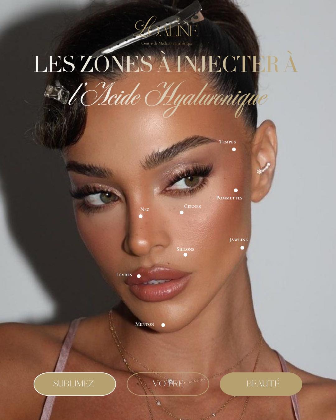 Centre - Les zones à injecter à l’acide hyaluronique L’acide ...