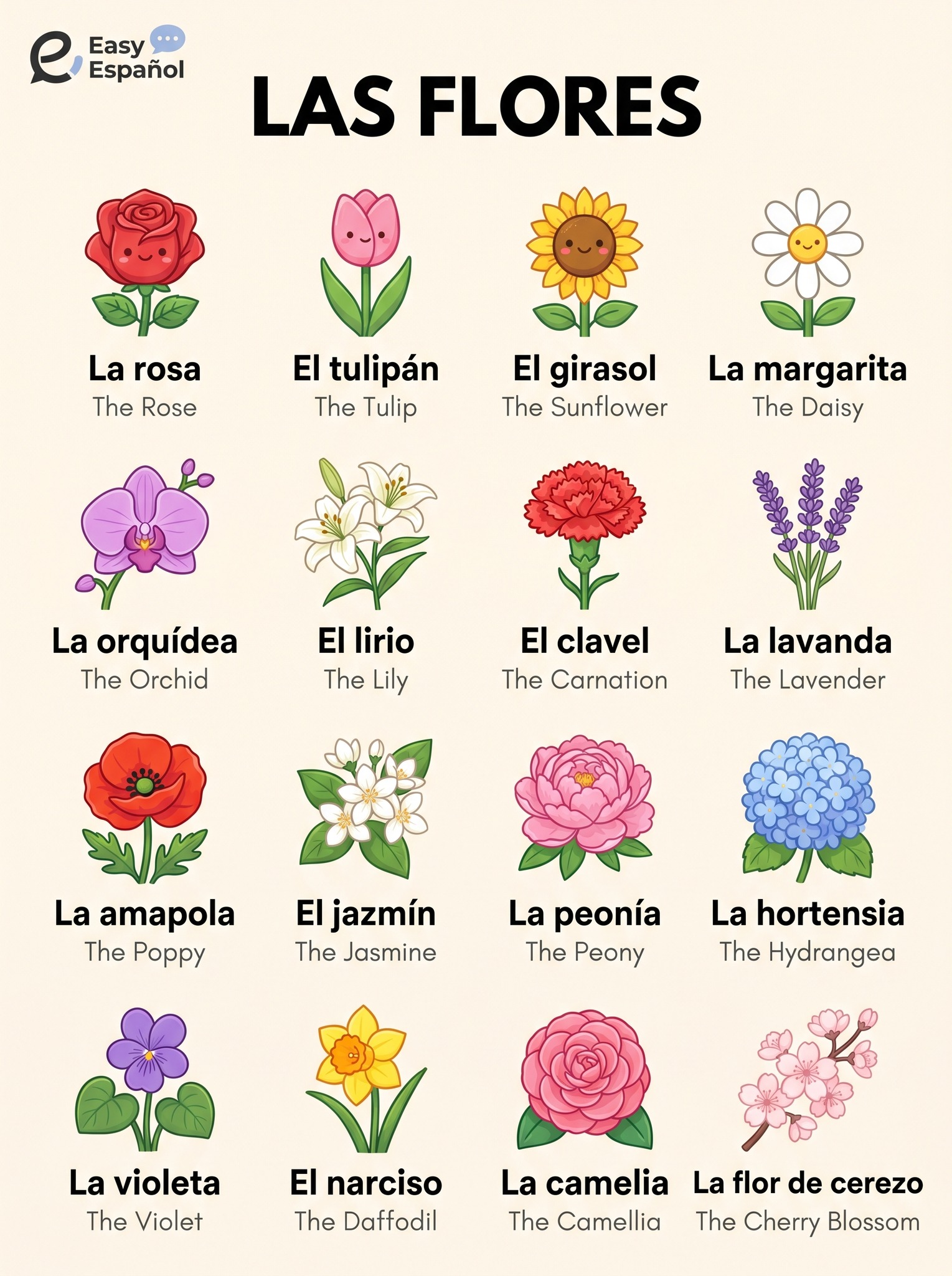 flores スペイン 語