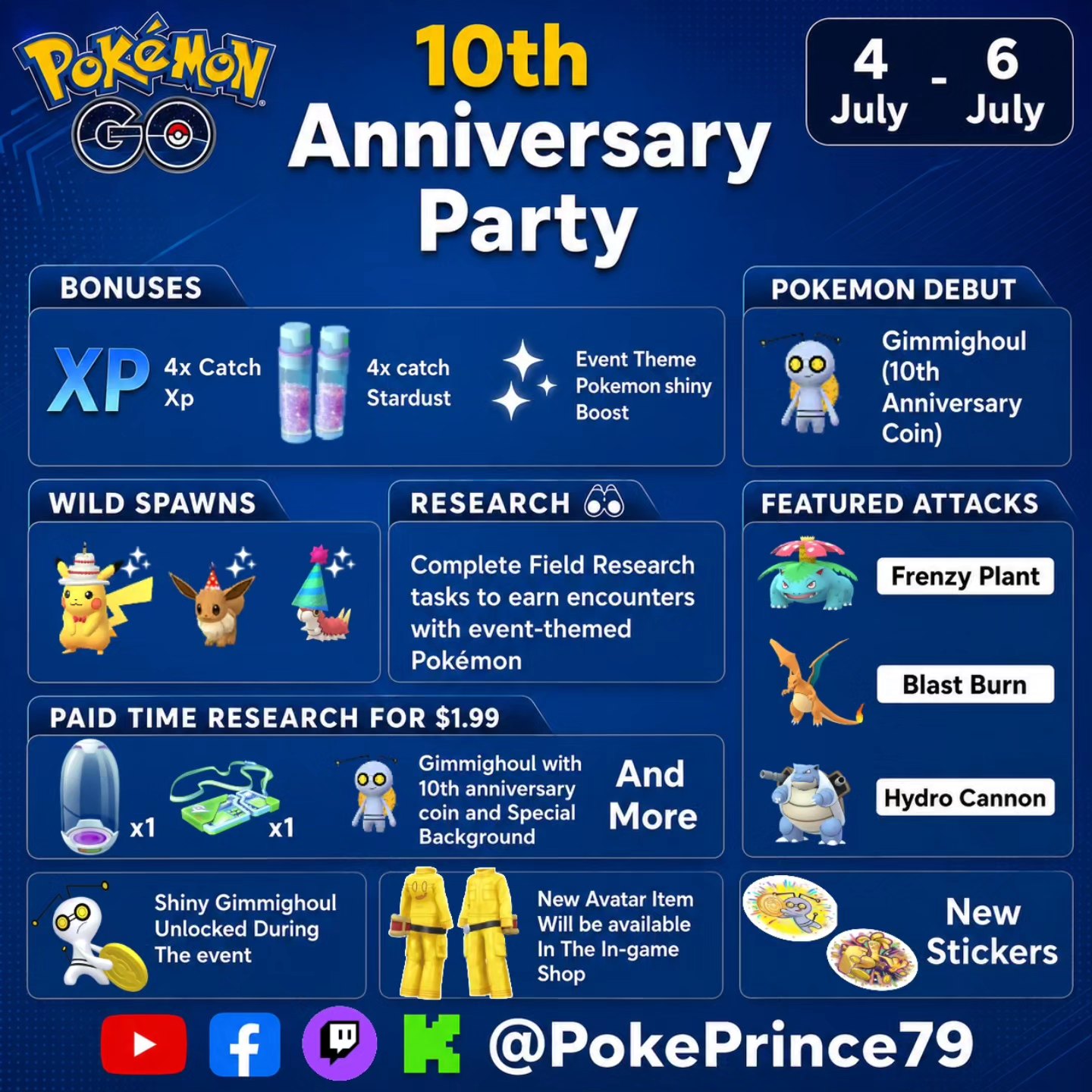 Pokemon Go 10th anniversary Gimmighoul with special coin