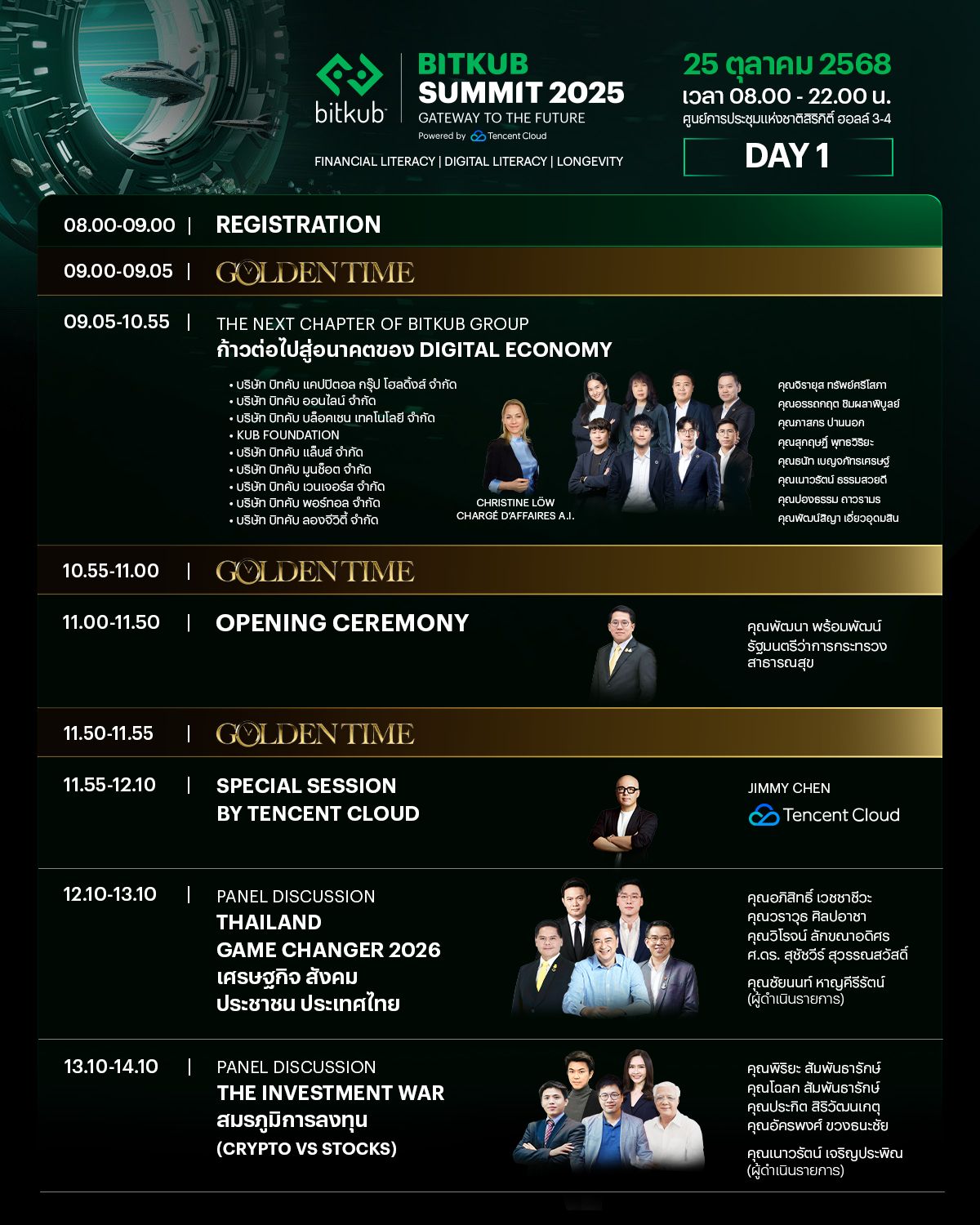 Bitkub Summit - 📌 FINAL CALL! เปิดกำหนดการ BITKUB SUMMIT... | Facebook