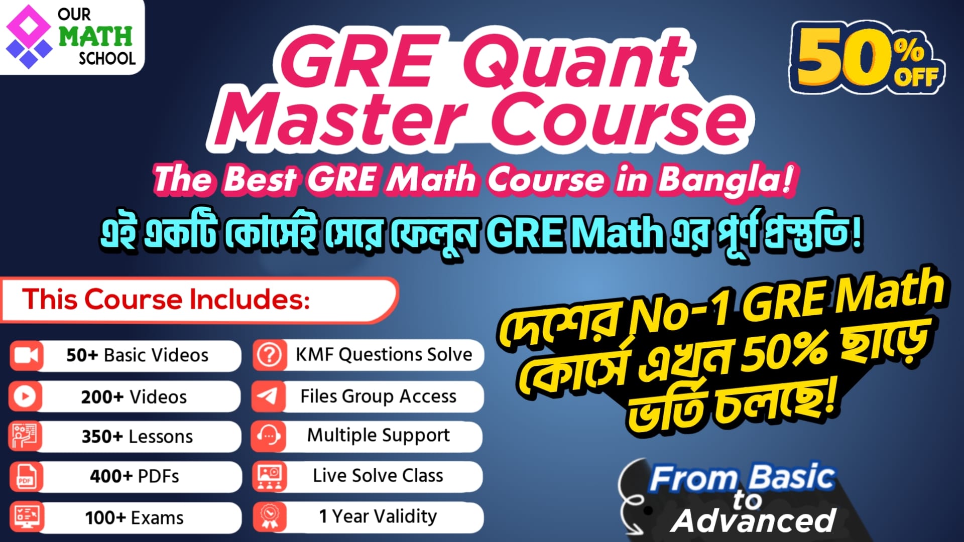 GRE Quant Master Course | Dhaka