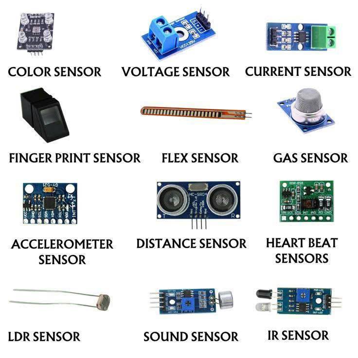 Arduino Việt Nam | 12 Loại Sensor thông dụng nhất mà sinh viên điện ...