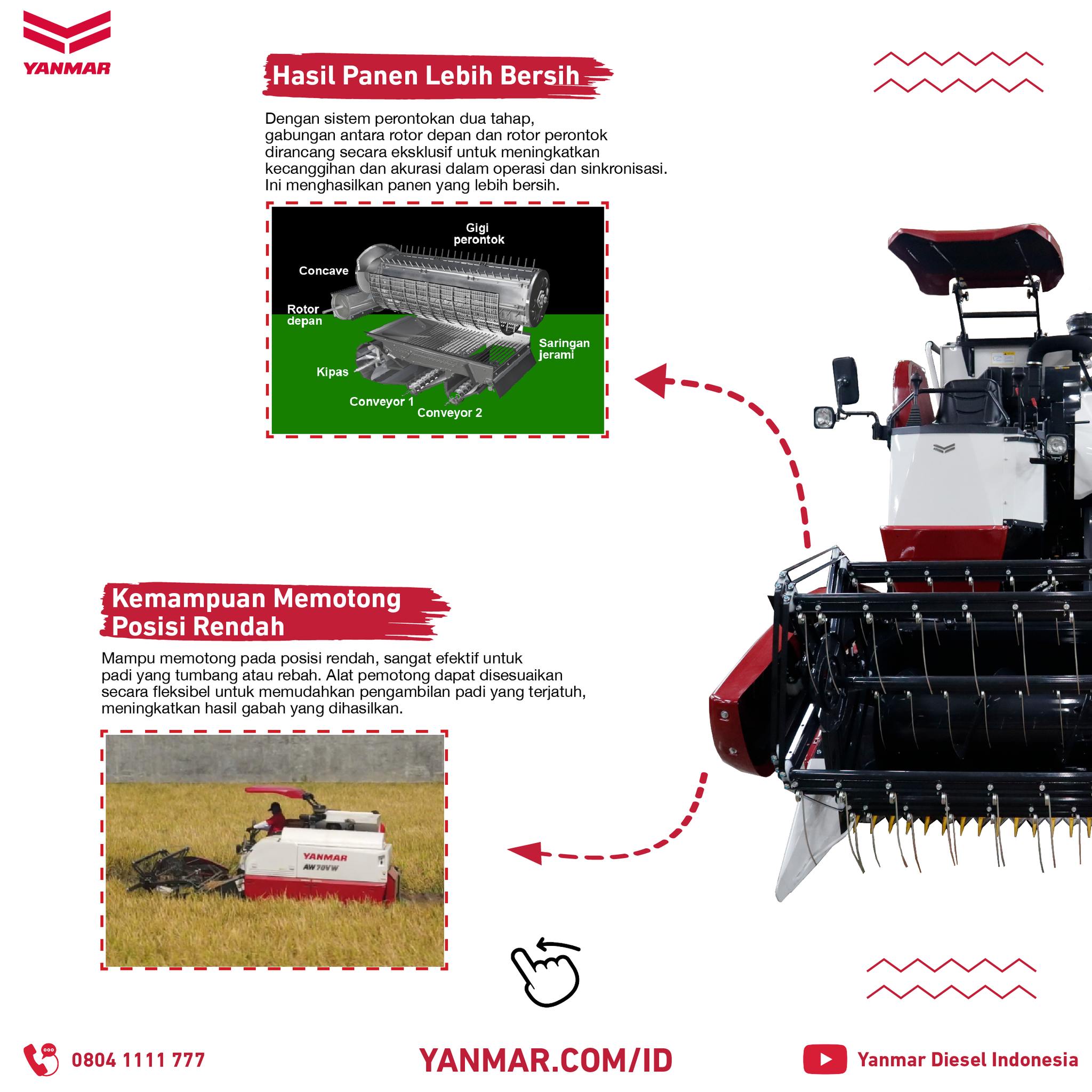 Yanmar Diesel - 🌾 Keunggulan Yanmar AW70 VW & AW82 VW!...