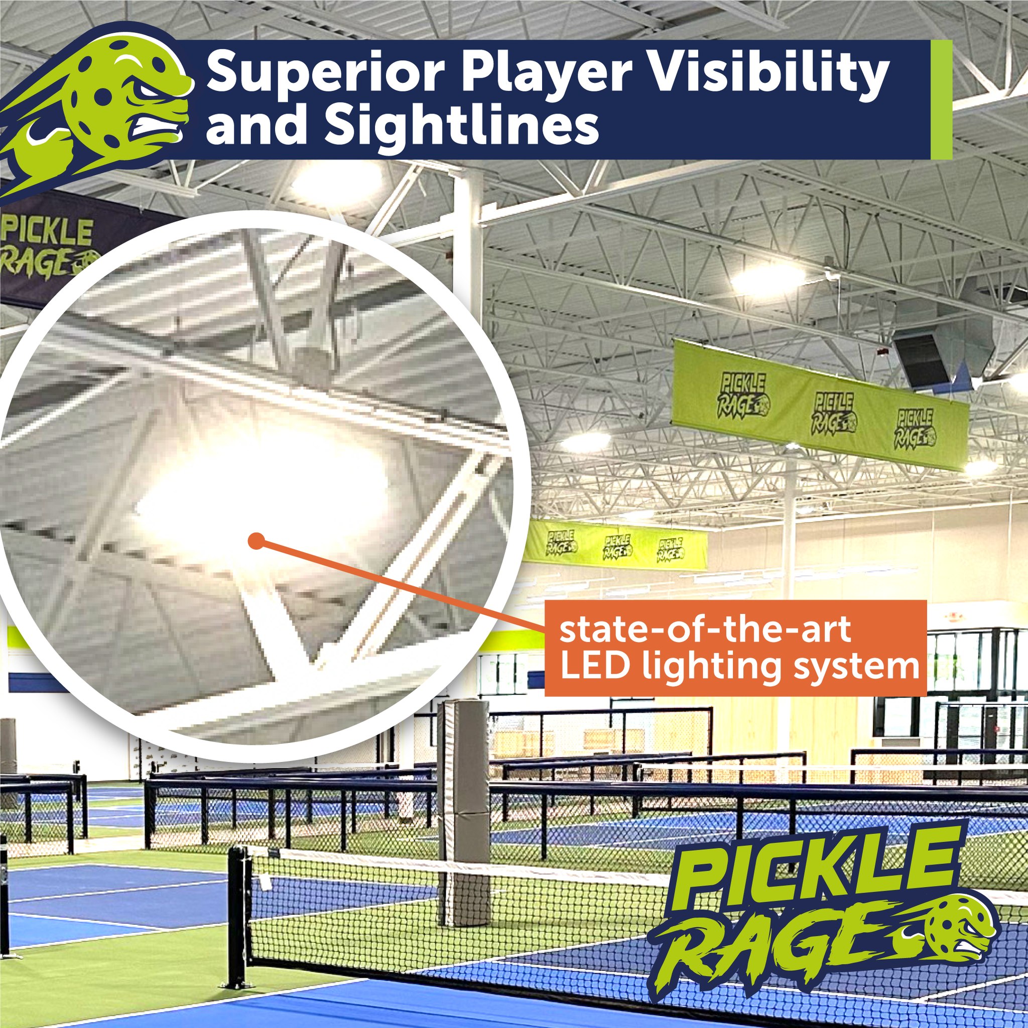 PickleRage - See every shot coming your way!💡💡 At PickleRage, we're ...