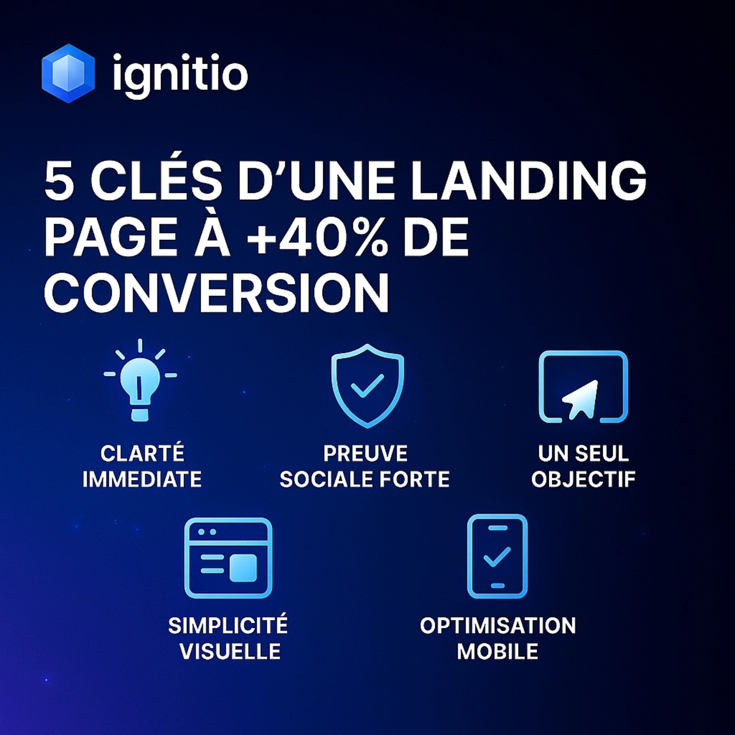 Ignitio