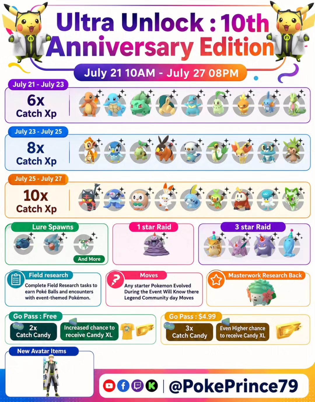 Anniversary  新品未開封　Pokémon GO 10th