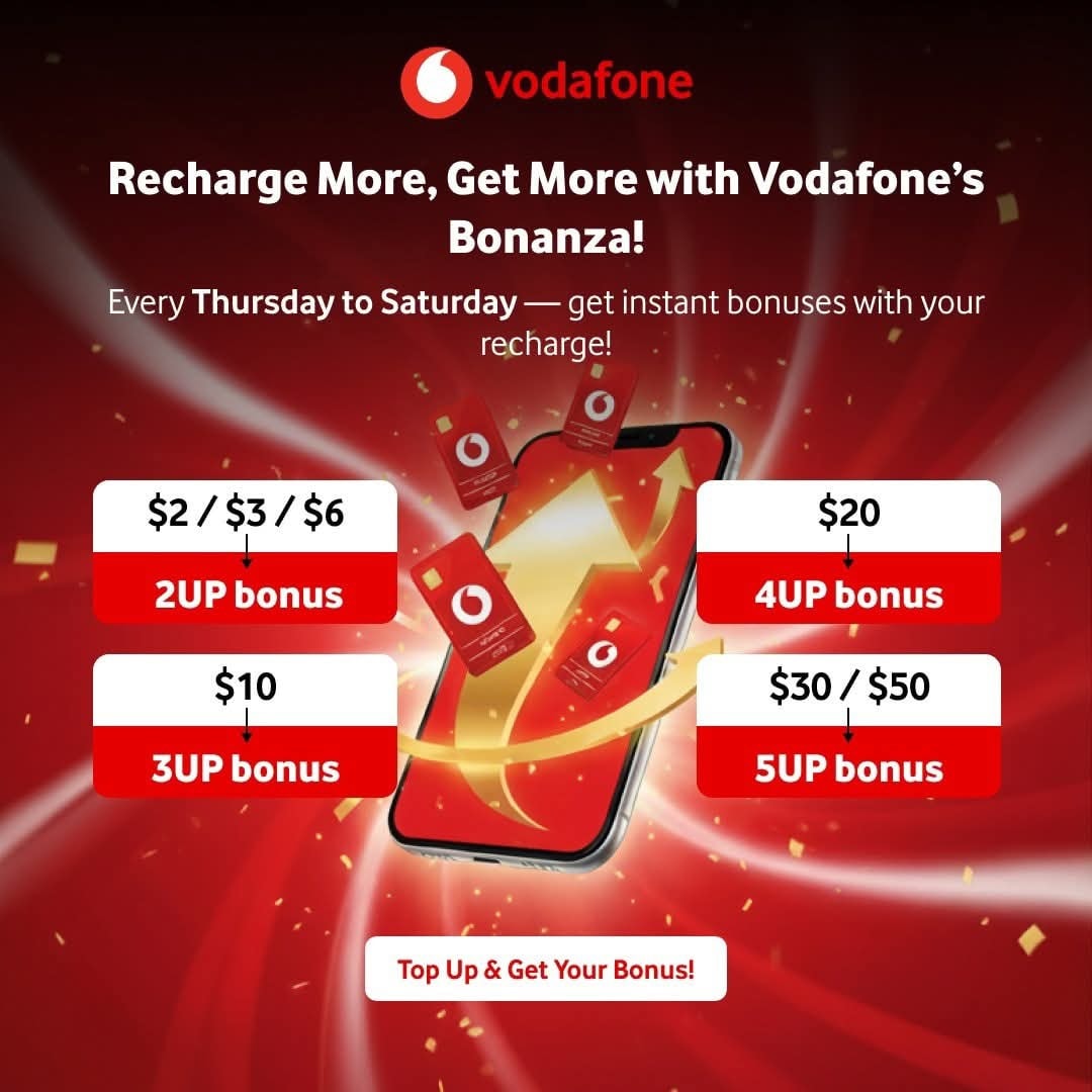 Vodafone - MEGA BONANZA 🔥 Top your mobile and get double recharge! Try ...