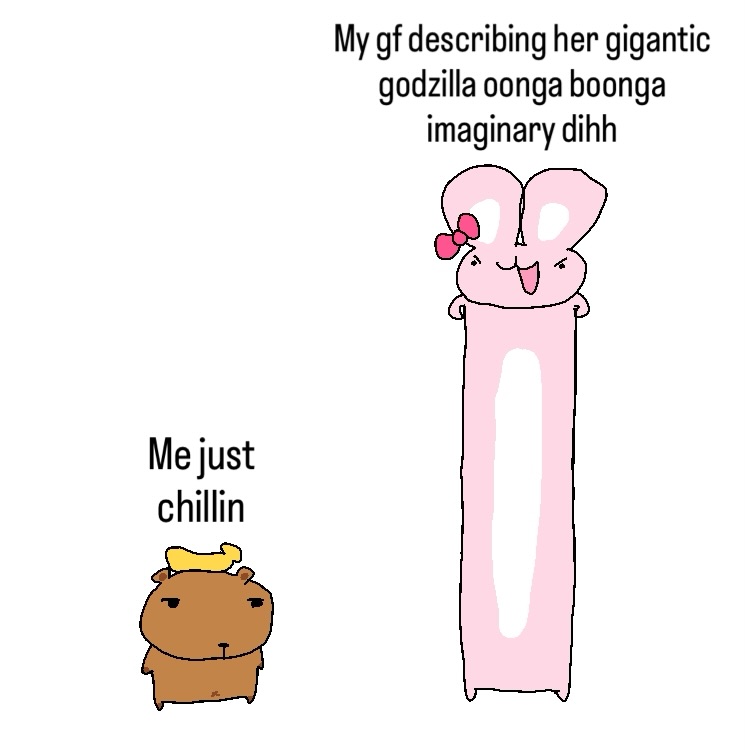 Drooling Capy - Gf’s assertion of dominance | Facebook